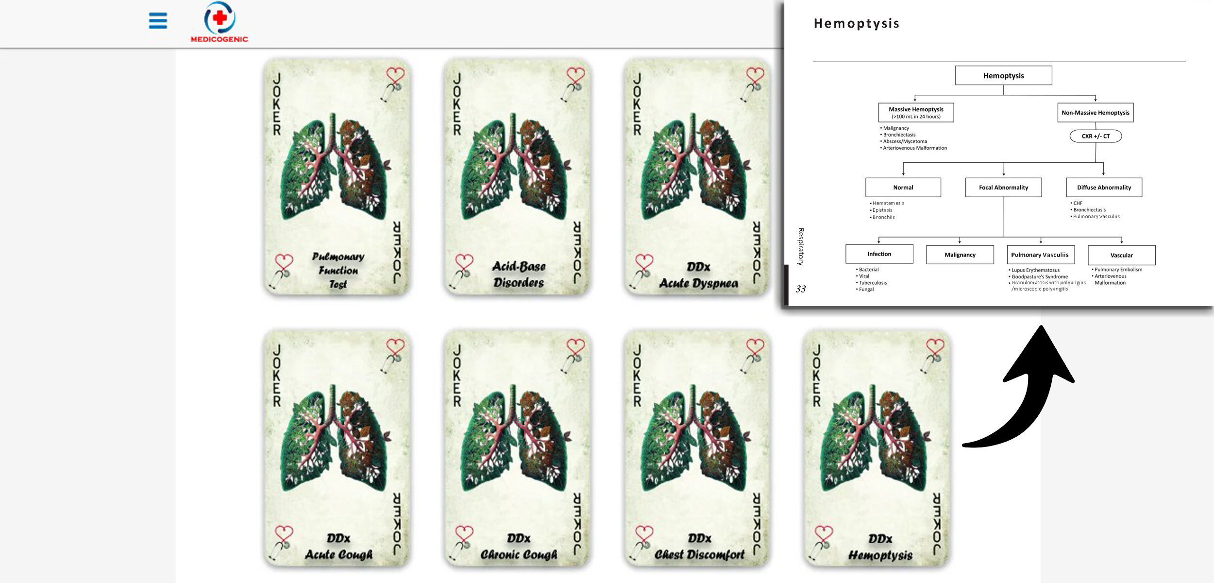 DDx Assisting Cards