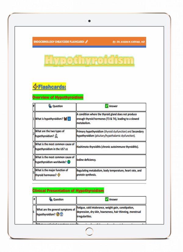 Endocrinology CheatCode Flashcards - Image 2