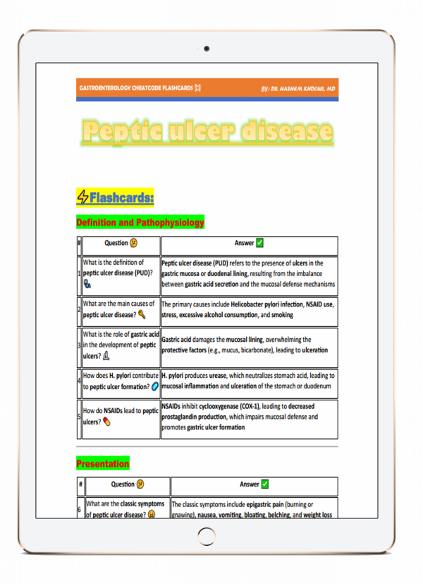 Gastroenterology CheatCode Flashcards - Image 2