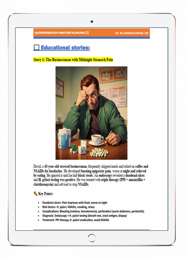 Gastroenterology CheatCode Flashcards - Image 5