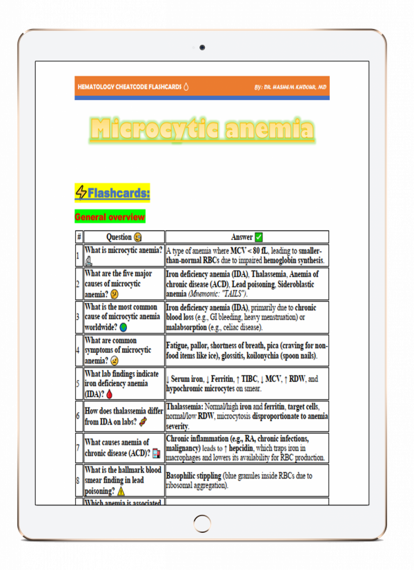 Hematology CheatCode Flashcards - Image 2