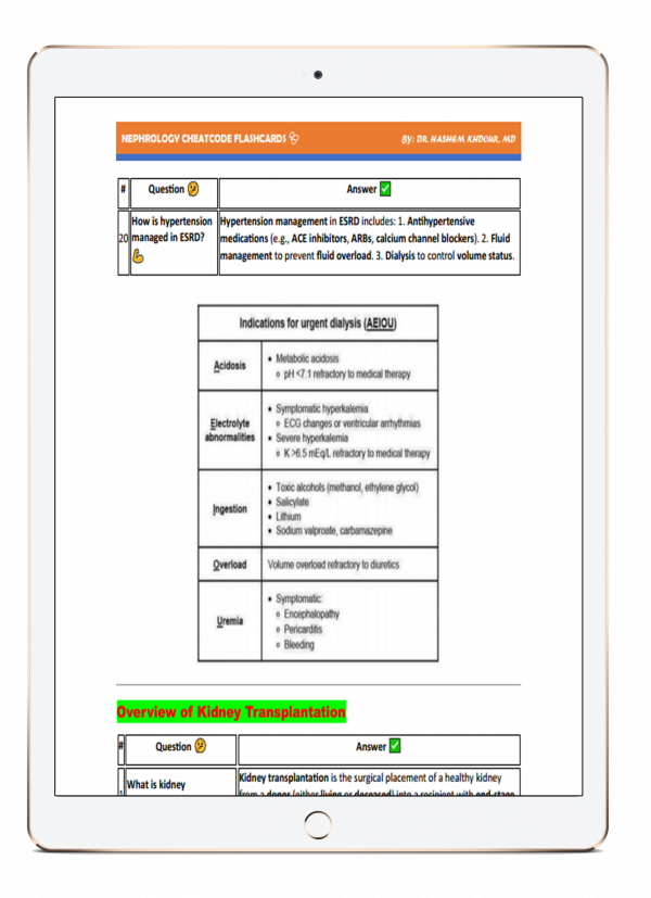 Nephrology CheatCode Flashcards - Image 3