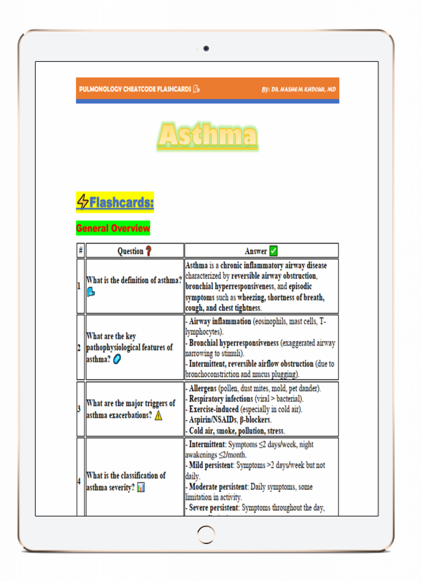 Pulmonology CheatCode Flashcards - Image 2