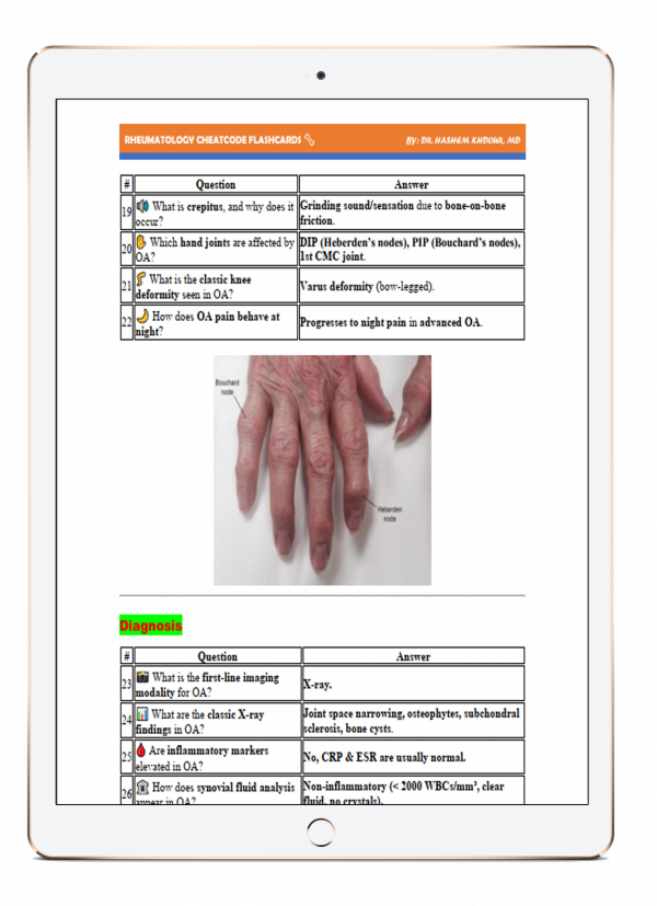 Rheumatology CheatCode Flashcards - Image 3